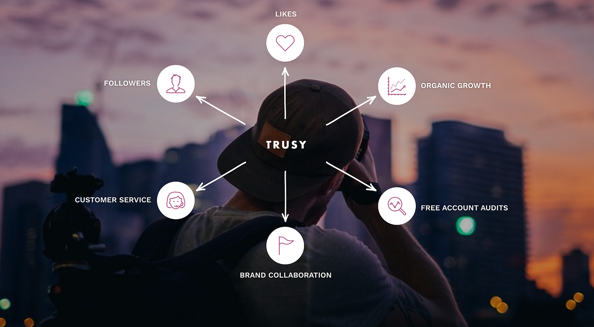 How to Use VSCO to Take Your Instagram to the Next Level. by Trusy