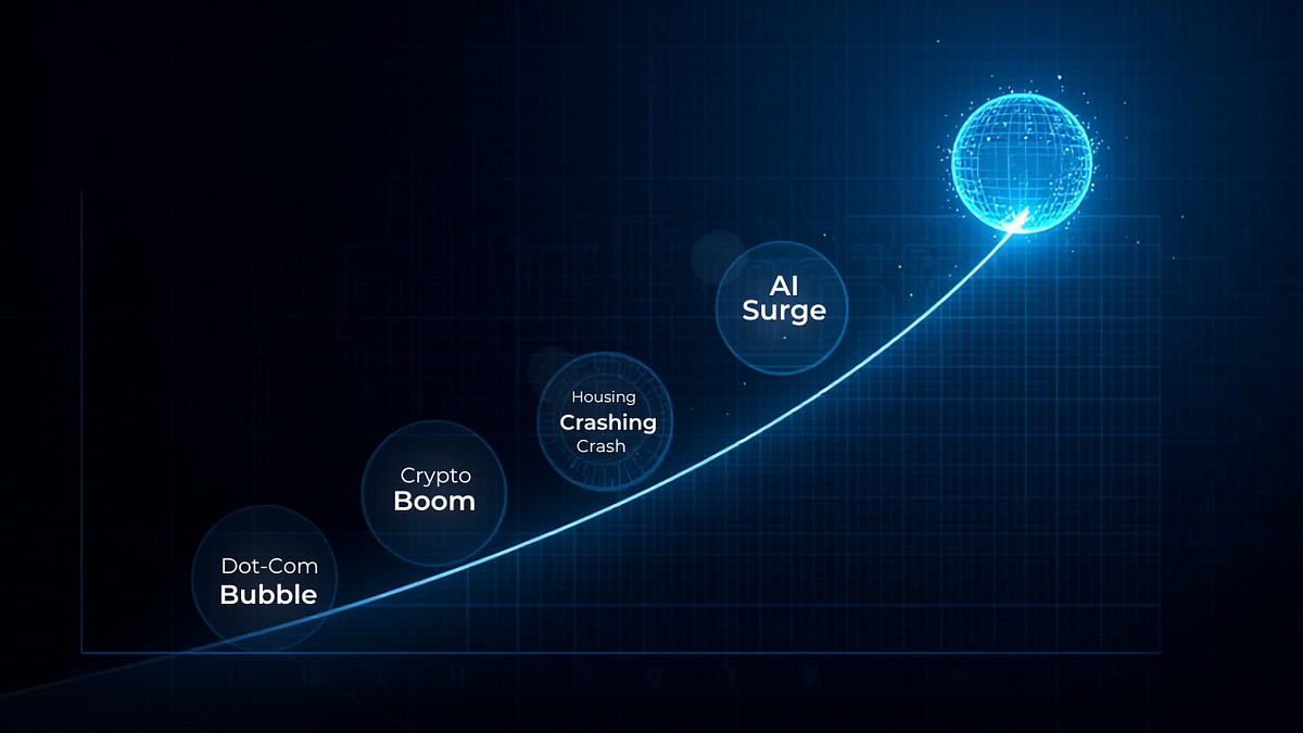 Lessons from Past Bubbles Applied to AI | by 10X Productivity | AI Mind