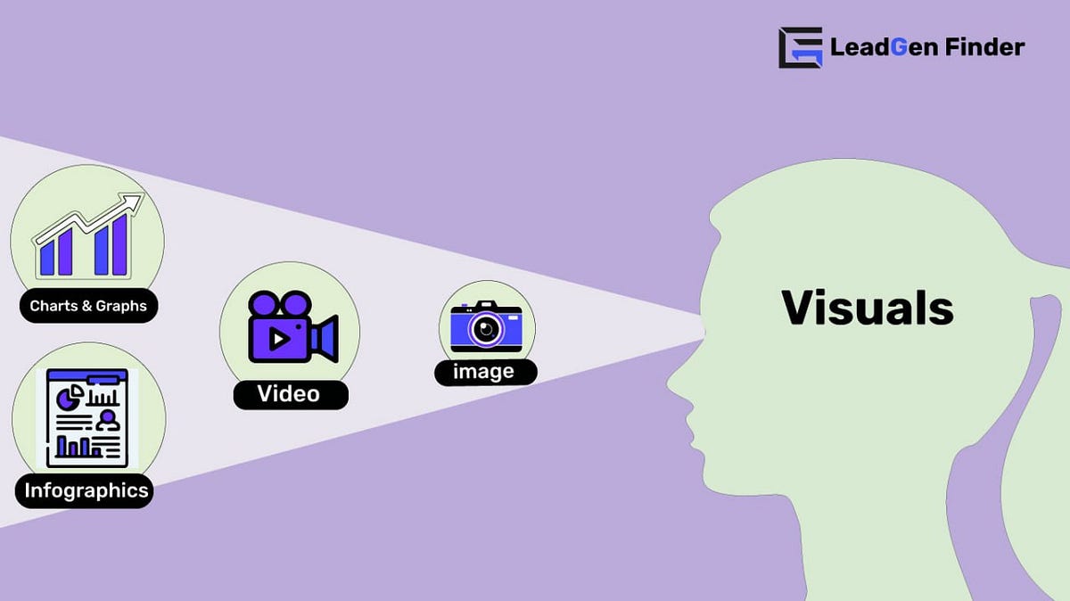 Adding a simple image or video can easily expand your content outreach ...