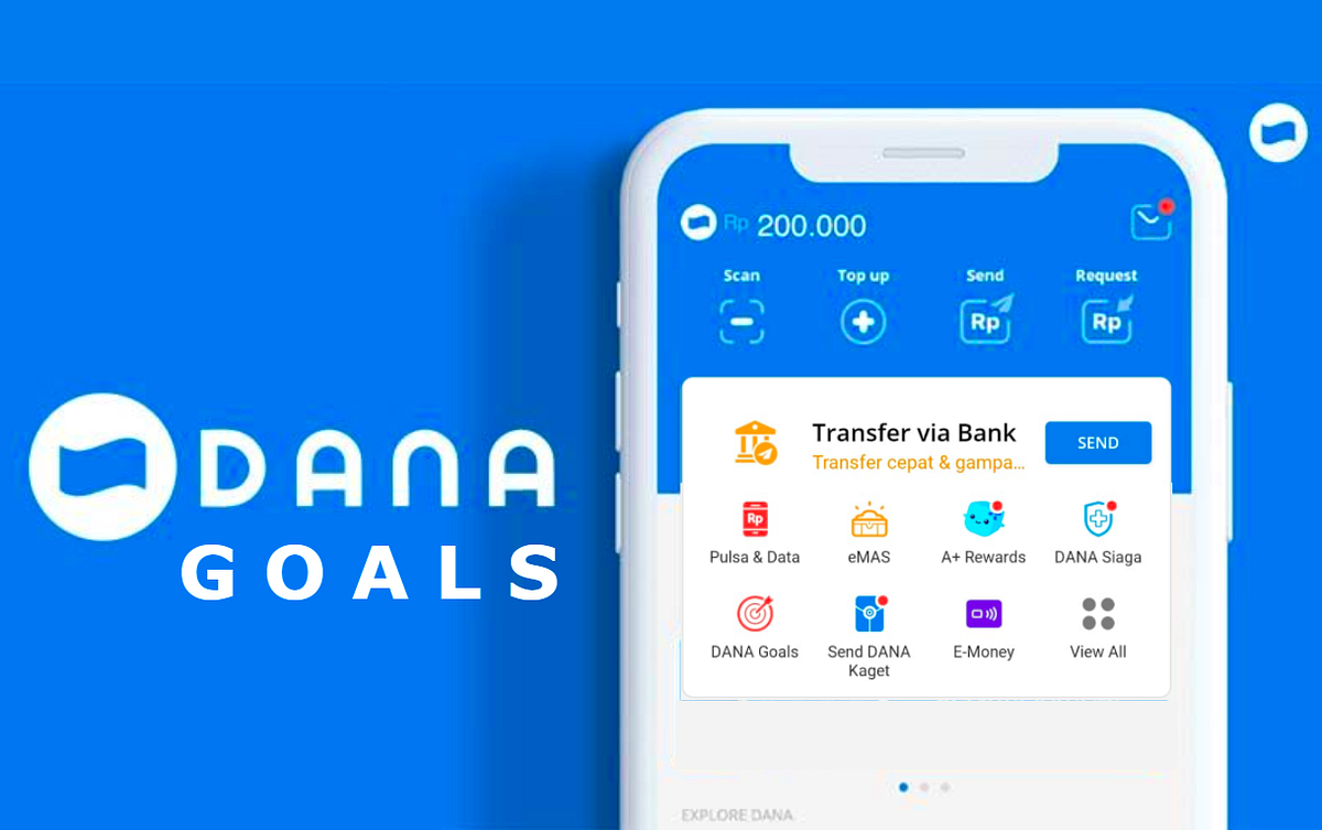 Dana Case Study | UX Research. This case study is a part of project ...