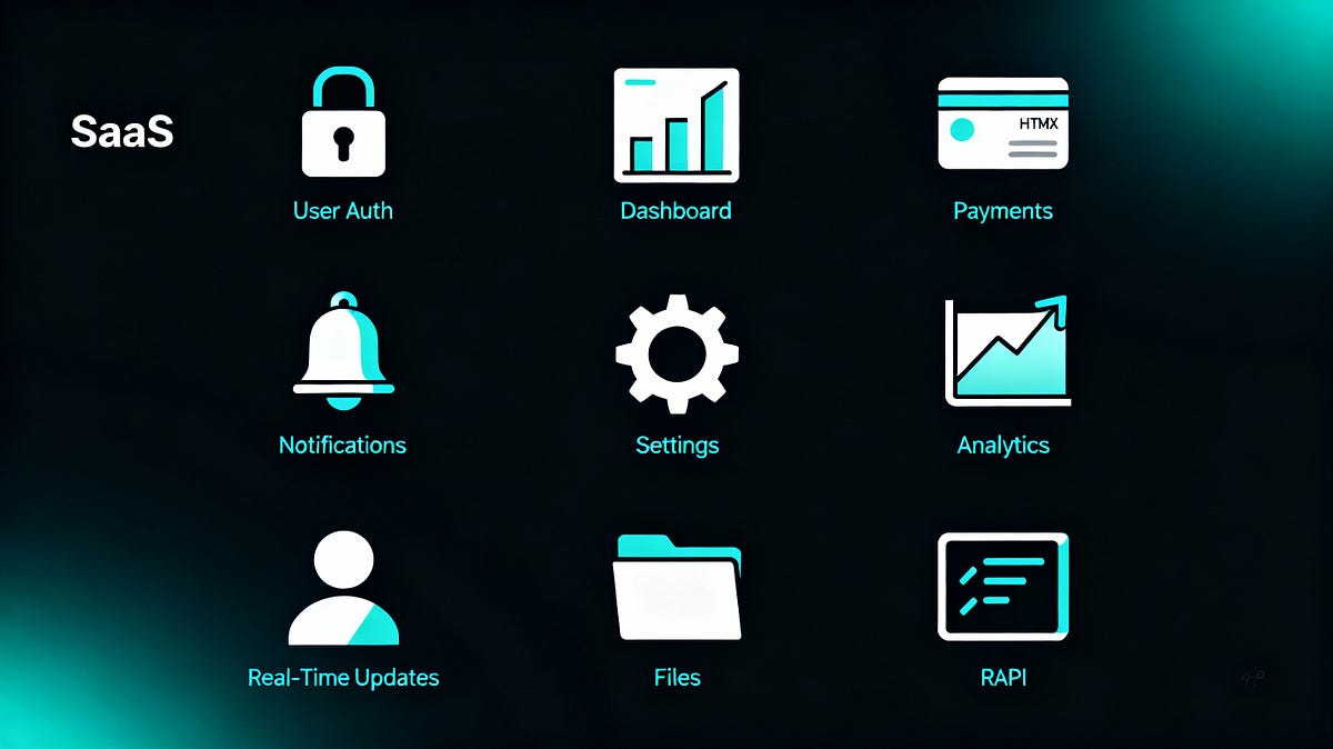 10 SaaS Features You Can Build in Django + HTMX — Part 3 by