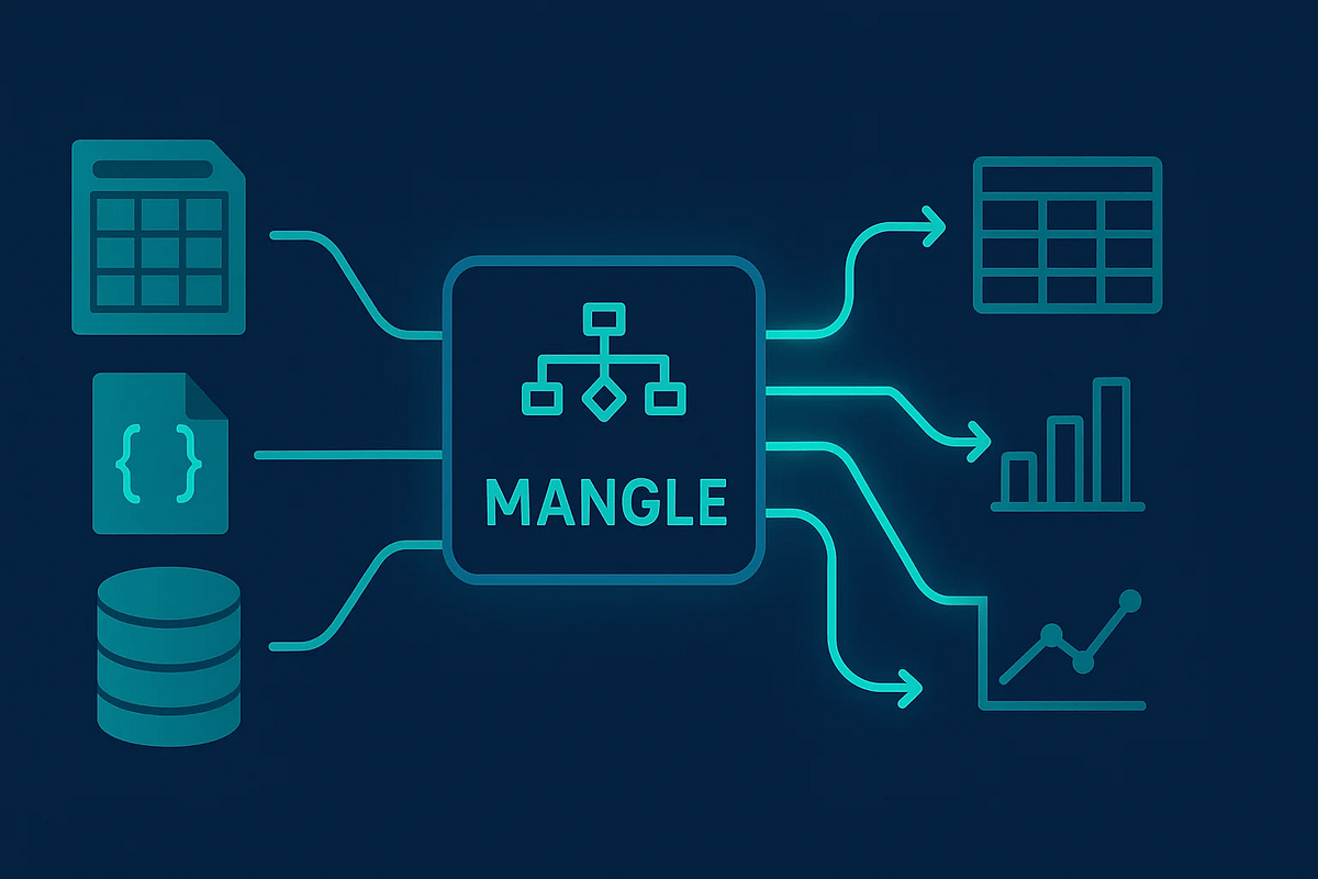 Meet Google Mangle: A Smarter Programming Language for Databases ...