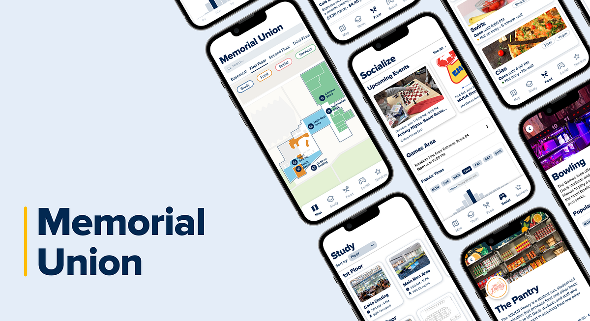 Memorial Union — A UX Case Study. The Memorial Union (MU) is a central