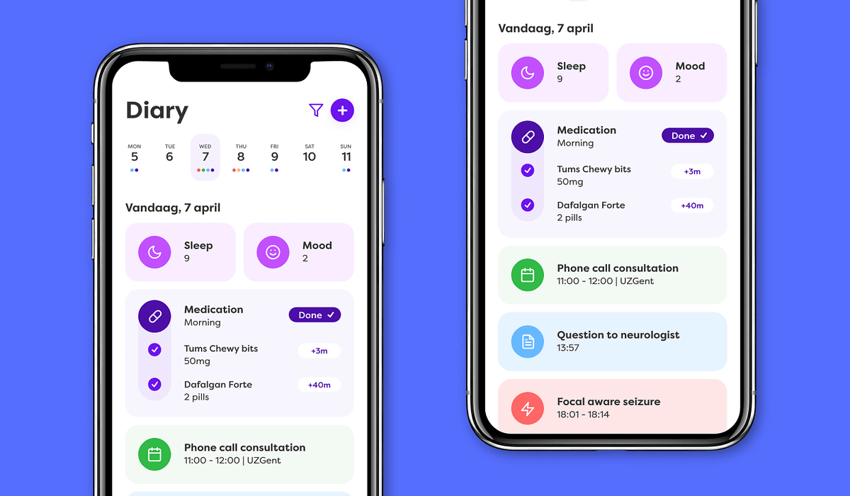Case Study Neuroventis people, not patients by Studiolektrik