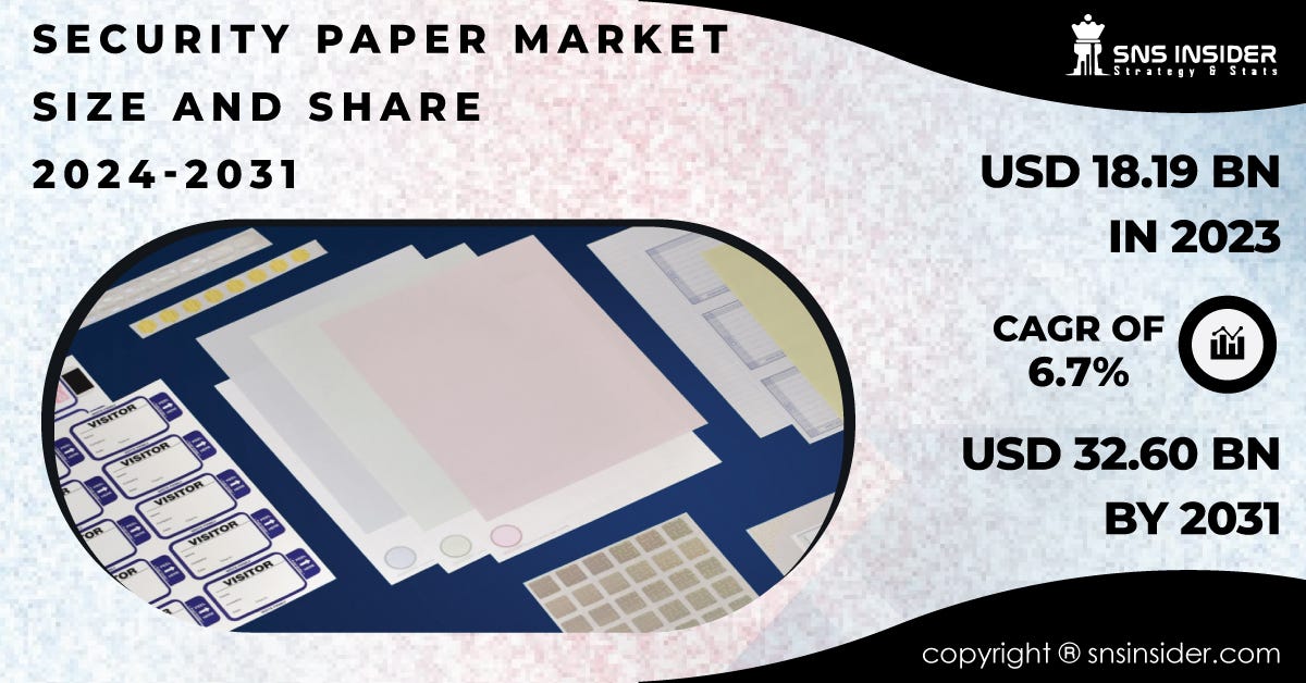 Security Paper Market Share Growth and Challenges Analysis Forecast by ...