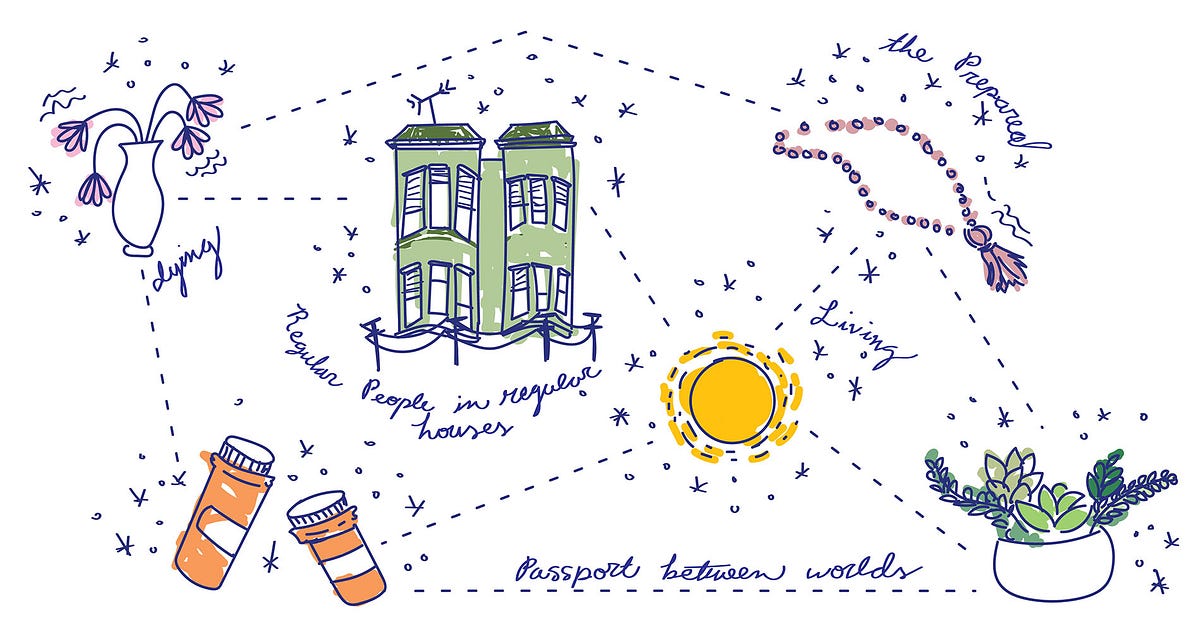 Image of: Other People’s Houses: What I Saw While Working in Hospice