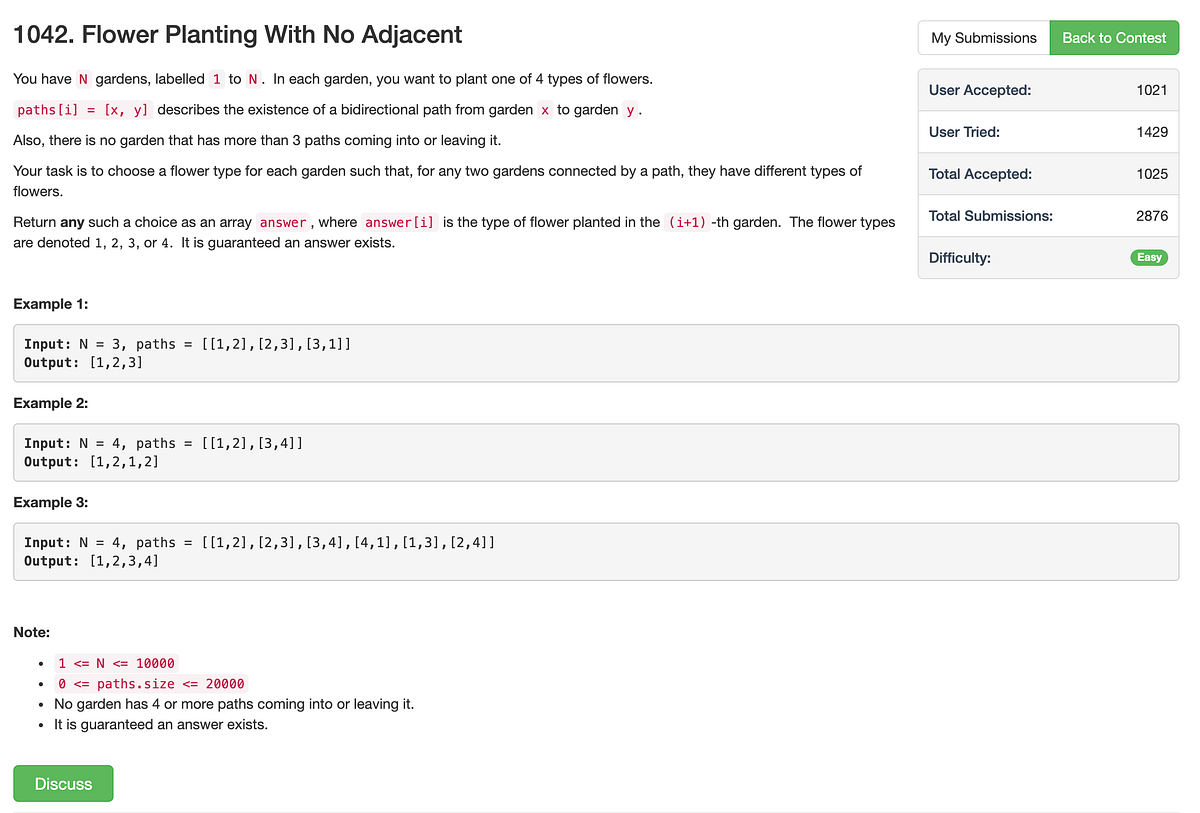 Solution to Leetcode problem 1042: Flower Planting With No Adjacent ...