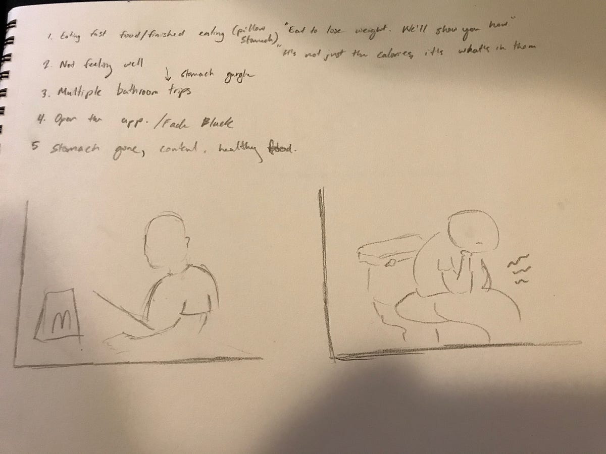 Video Prototype. Design by gregorymyu Medium