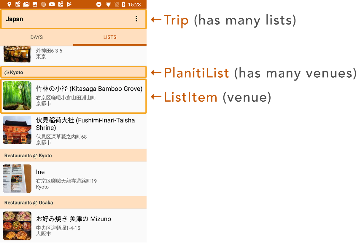 Android Room with nested relationships | by Jaclyn Chen | Medium