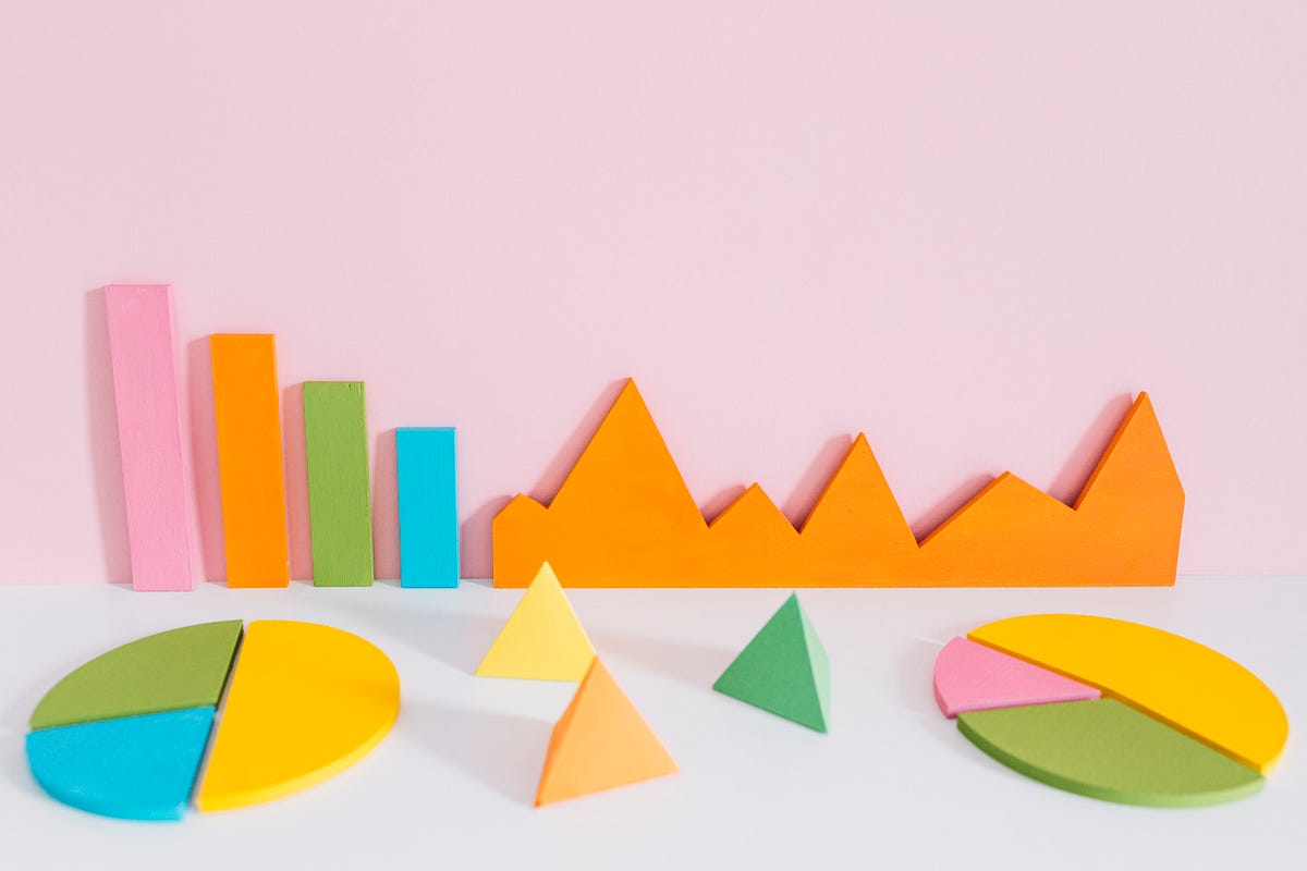 Descriptive Statistics and Inferential Statistics Tutorial in Python ...