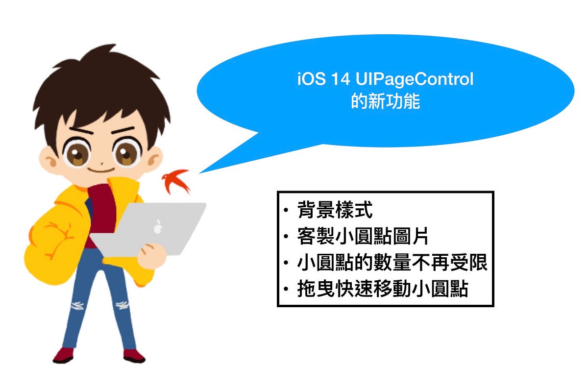 iOS 14 進化的 page control. 在 iOS 14 UIPageControl 變得更厲害了,多了不少新的… | by 彼得潘 ...