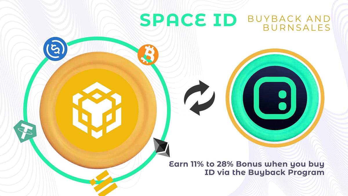 Space ID Buyback And Burn Sales Program by Space ID Medium