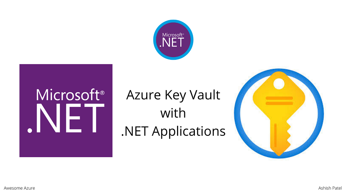 Use Azure Key Vault with or Core Applications Hub