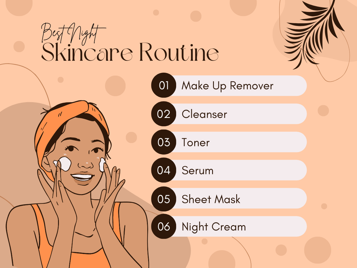 The Ultimate Night-time Skincare Routine For Radiant Skin 