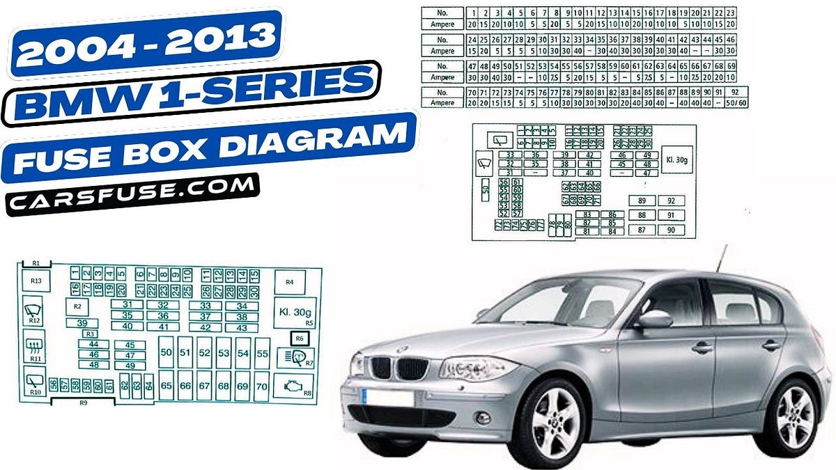 BMW 1-Series Fuse Box Diagram (E81/E82/E87/E88; 2004–2013) | by Cars ...