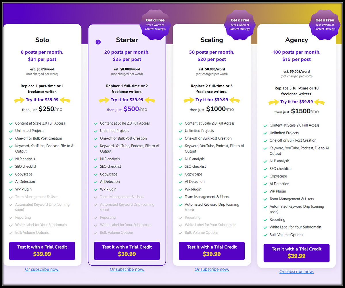 Content At Scale Pricing & Plans (2023) Which Plan Is Best? Medium