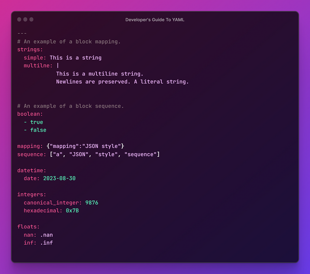 The Developer's Guide to YAML. Everything you need to know to get… | by ...