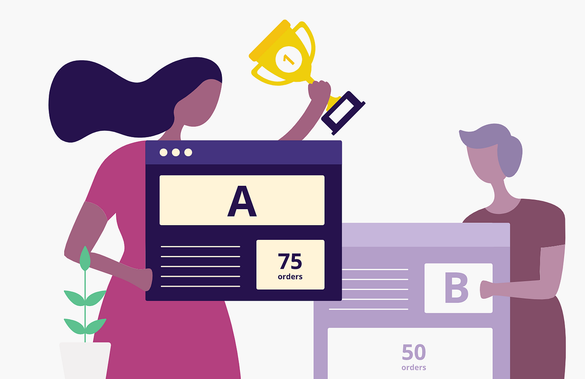 A b testing