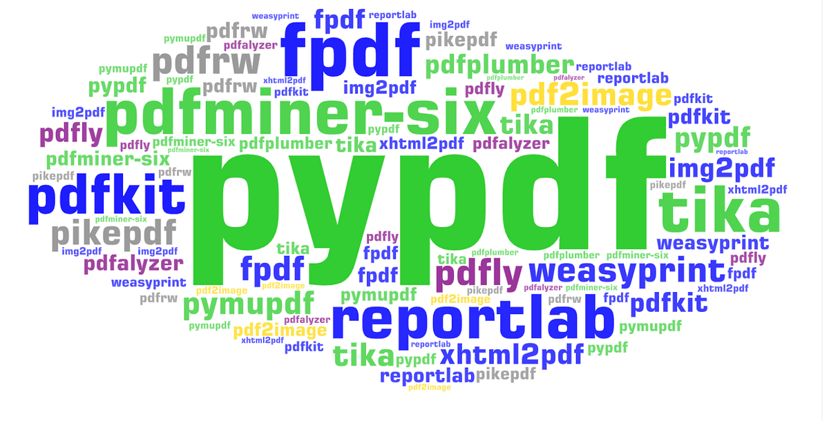 The Python PDF Ecosystem in 2023. Which libraries should you use for ...