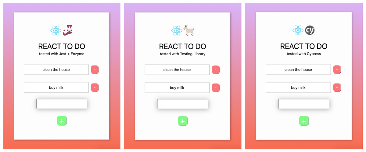 I tested a React app with Jest, Enzyme, Testing Library and Cypress