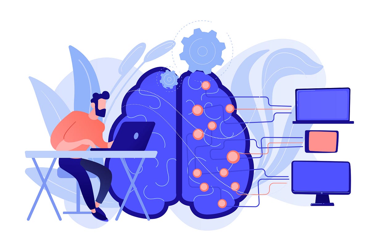 One-hot encoding in Machine Learning | by Lakshitha Edirisinghe | May ...