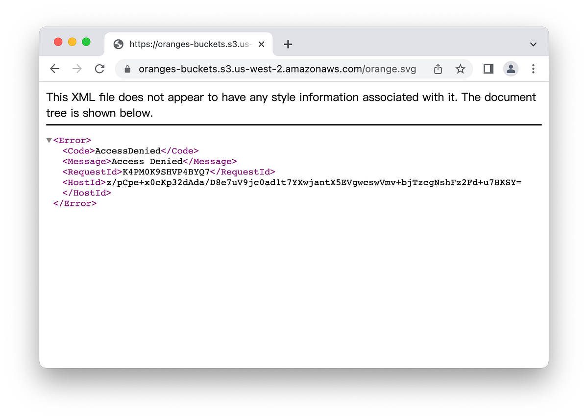 Make AWS S3 bucket public accessible by Xi Medium
