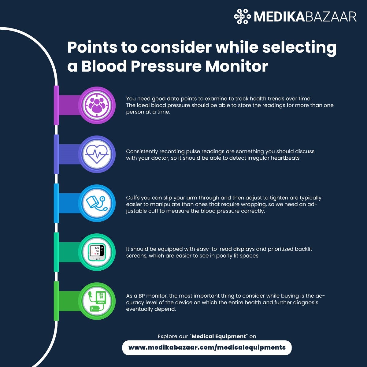 Choosing the Right Blood Pressure Machine for Healthcare Facilities