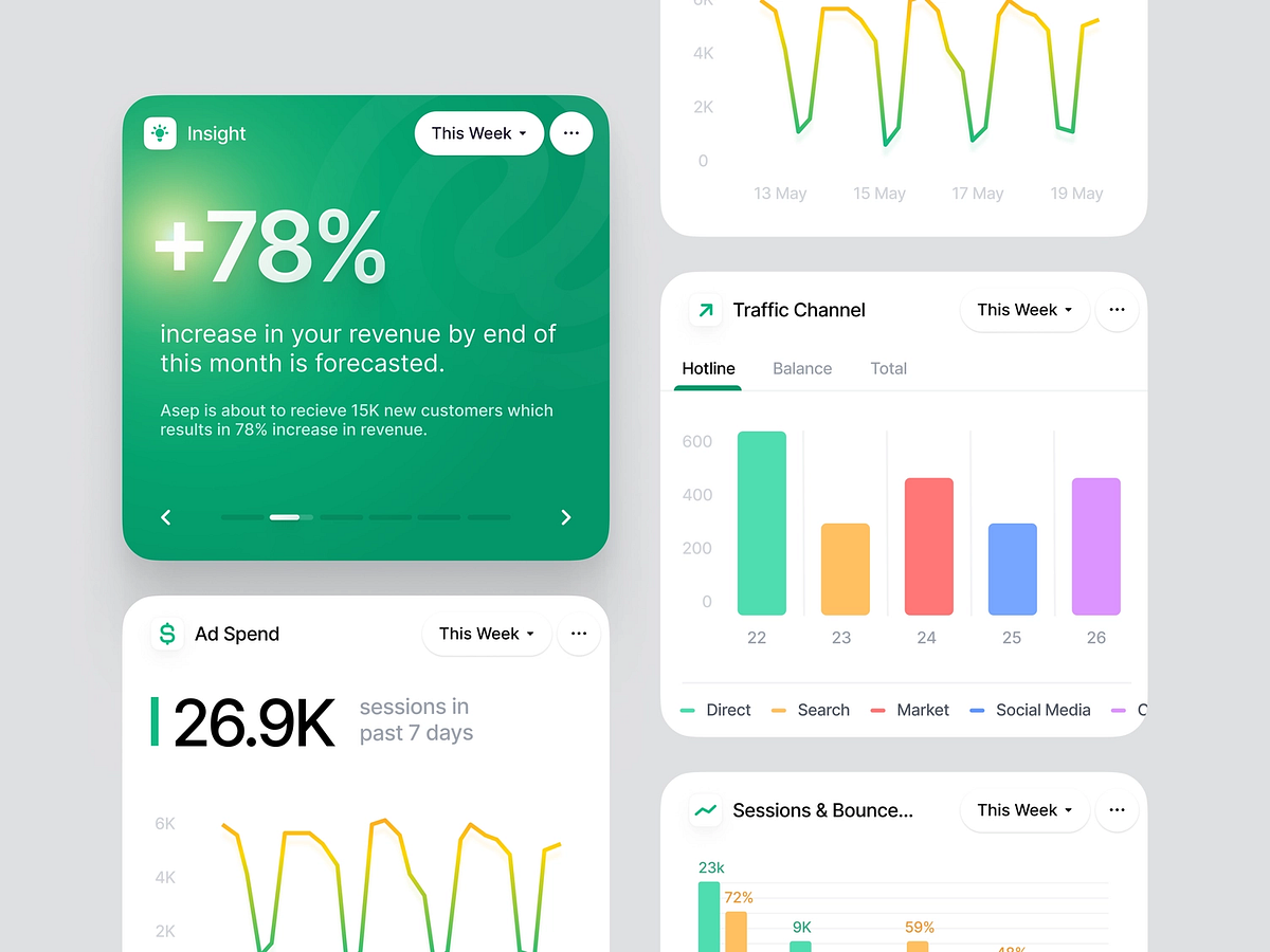Bright and High-quality UI/UX Design Ideas | Medium