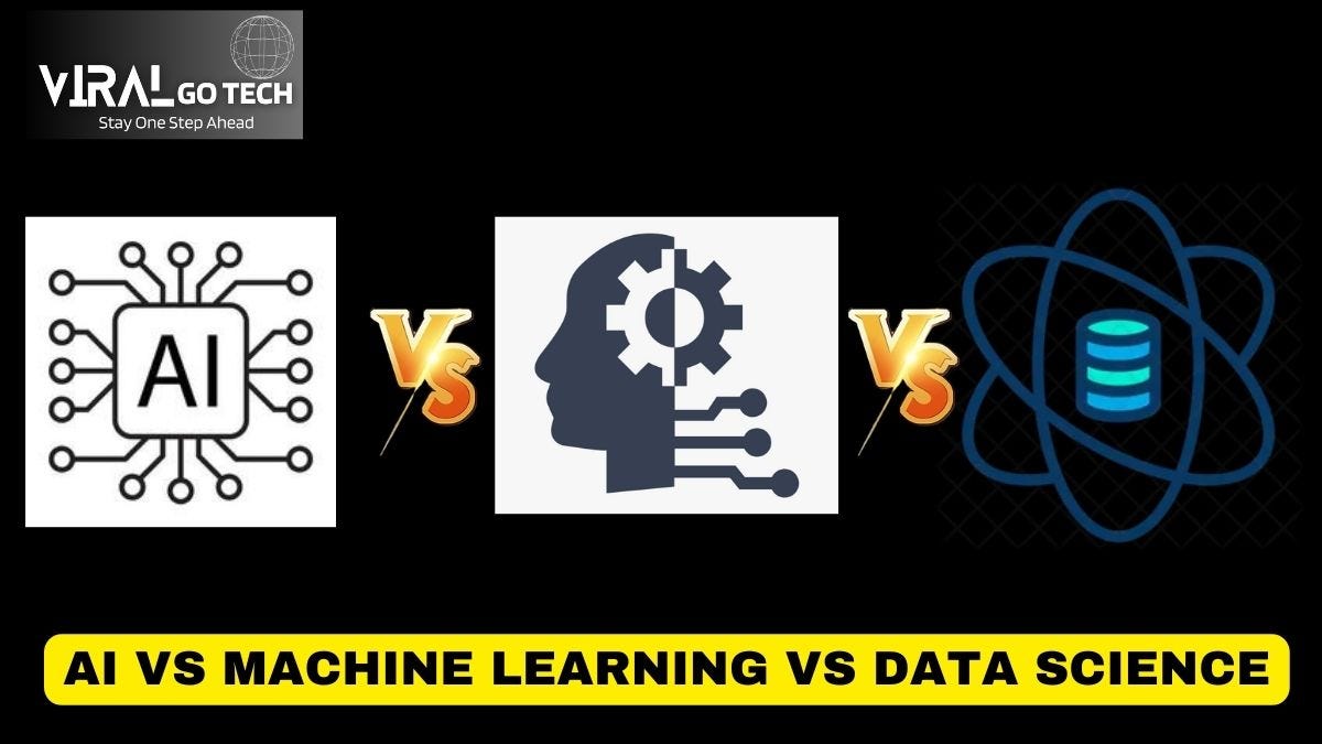 Become an Expert on AI Vs Machine Learning Vs Data Science ...
