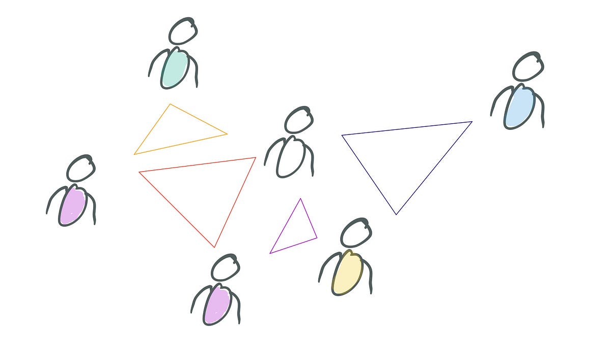 Triangles — A simple game for a Complex subject by Chris McDermott