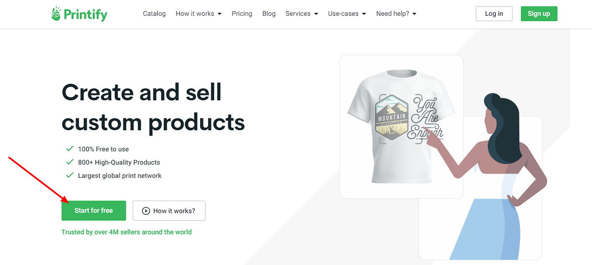 How to Get Started With Print On Demand On Etsy by Ashleigh Medium
