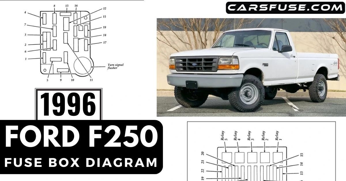 1996 Ford F250 Fuse Box Diagram. The 1996 Ford F250,