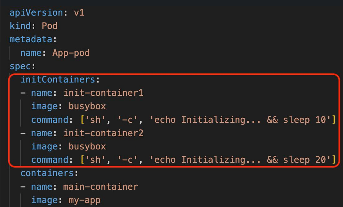 𝐏𝐨𝐬𝐭 28 🚀 𝐓𝐢𝐭𝐥𝐞 Boosting Your Deployments with Init
