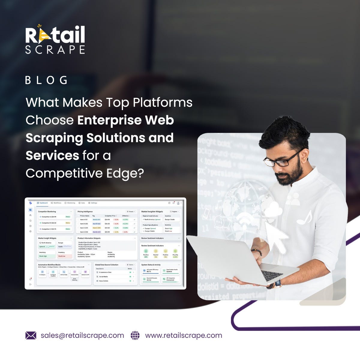 What Makes Top Platforms Choose Enterprise Web Scraping Solutions and Services for a Competitive…