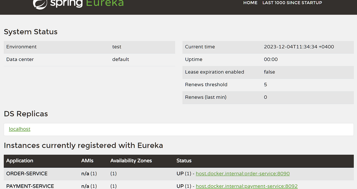 Circuitbreaker with resilience4j in Spring Boot. by Yusuf Malkan Medium