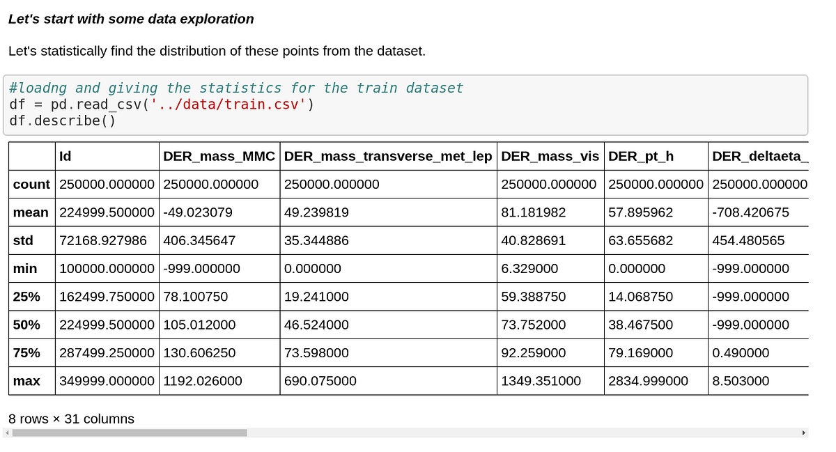 Data Science: 5 Steps to follow to deal with a new dataset (for ...
