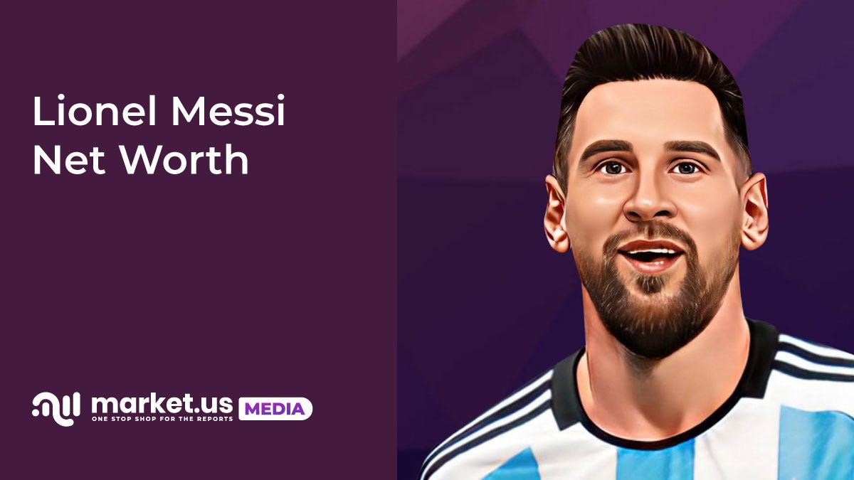 Lionel Messi Net Worth. What is Lionel Messi Net Worth by Omkar