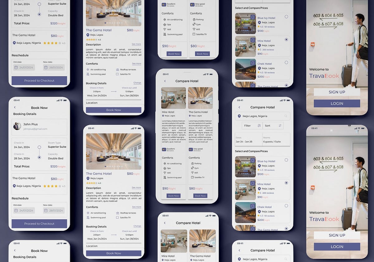 UI/UX CASE STUDY: DESIGNING AN HOTEL BOOKING APPLICATION- TRAVABOOK ...