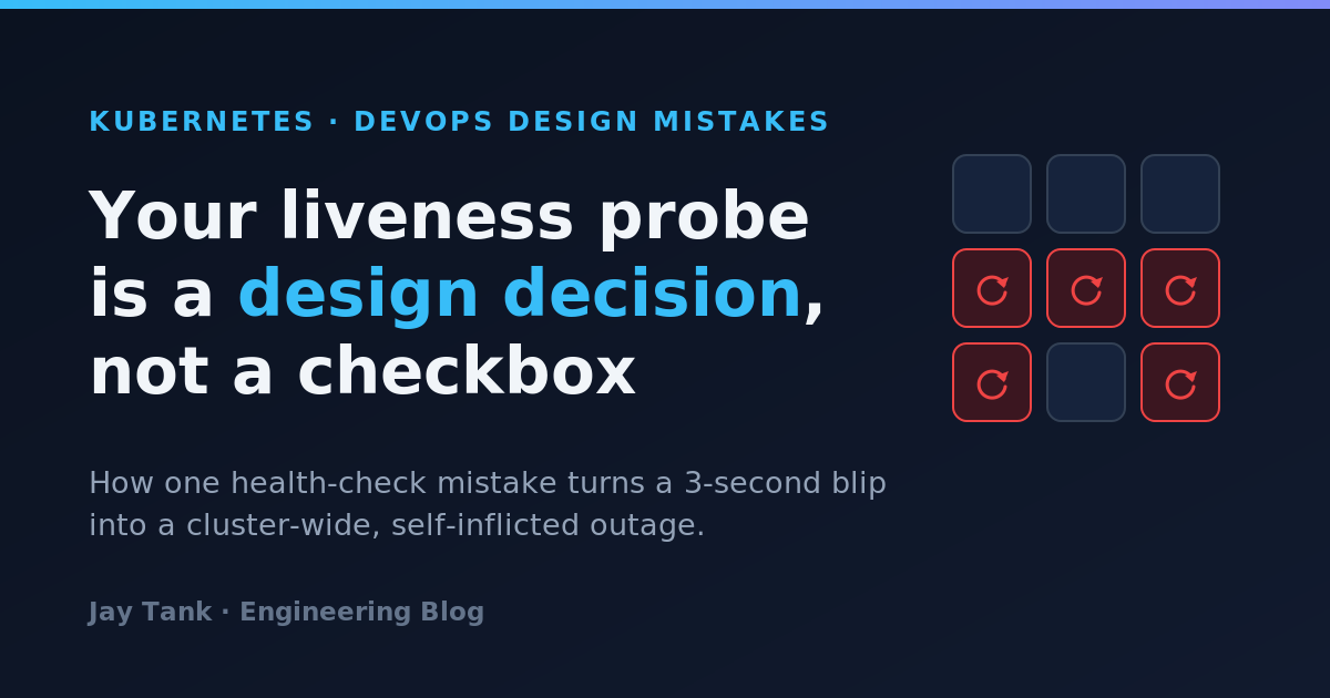 Kubernetes DevOps design mistakes