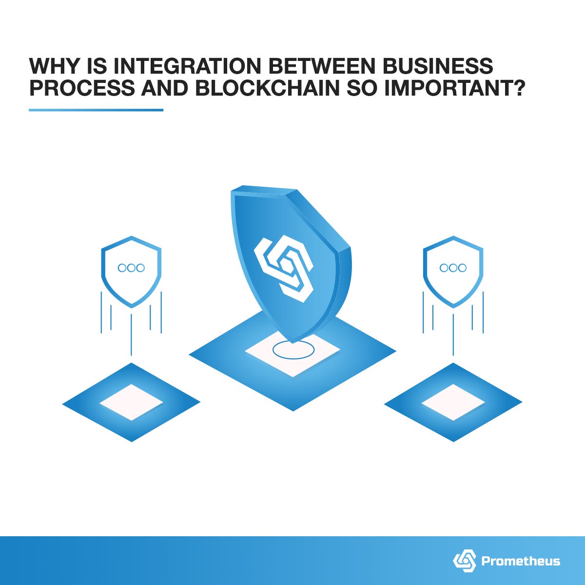 Introduction to Prometheus MVP. During most of 2018, the Prometheus… | by  Prometheus | Medium