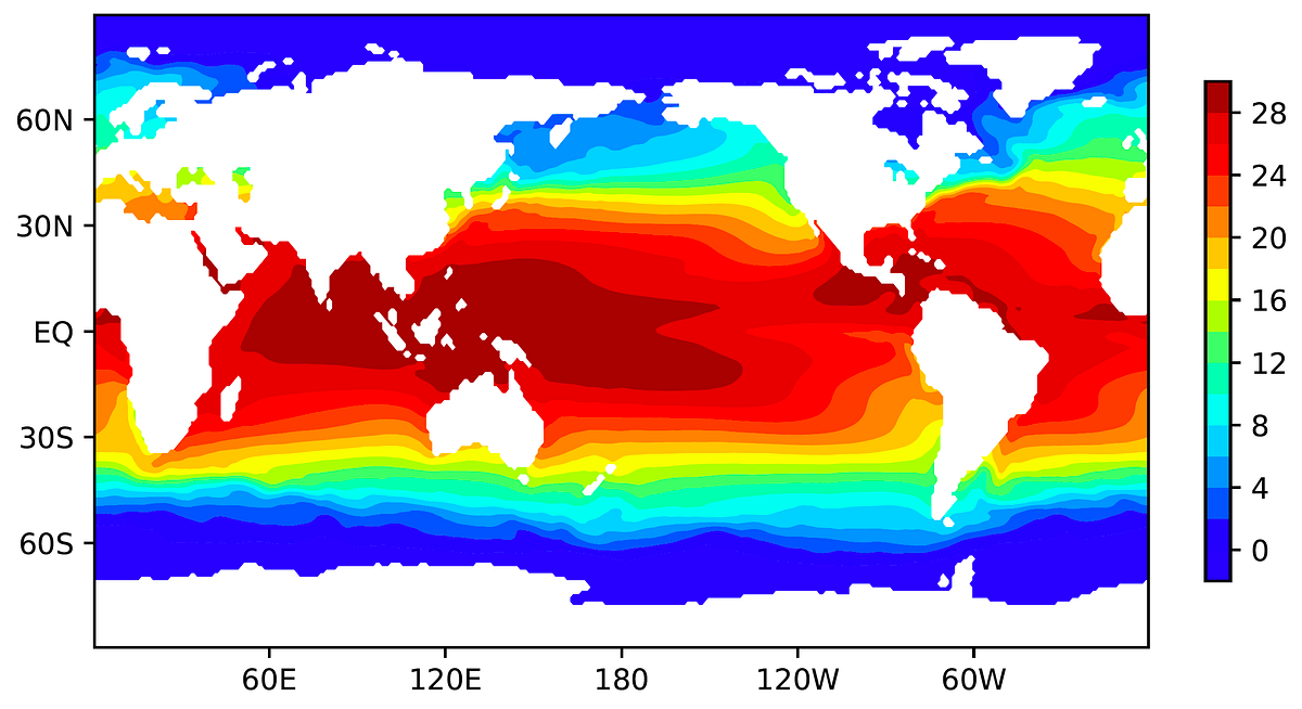 Visualizing Global Sea Surface Temperature Data in Python | by Xinyu ...