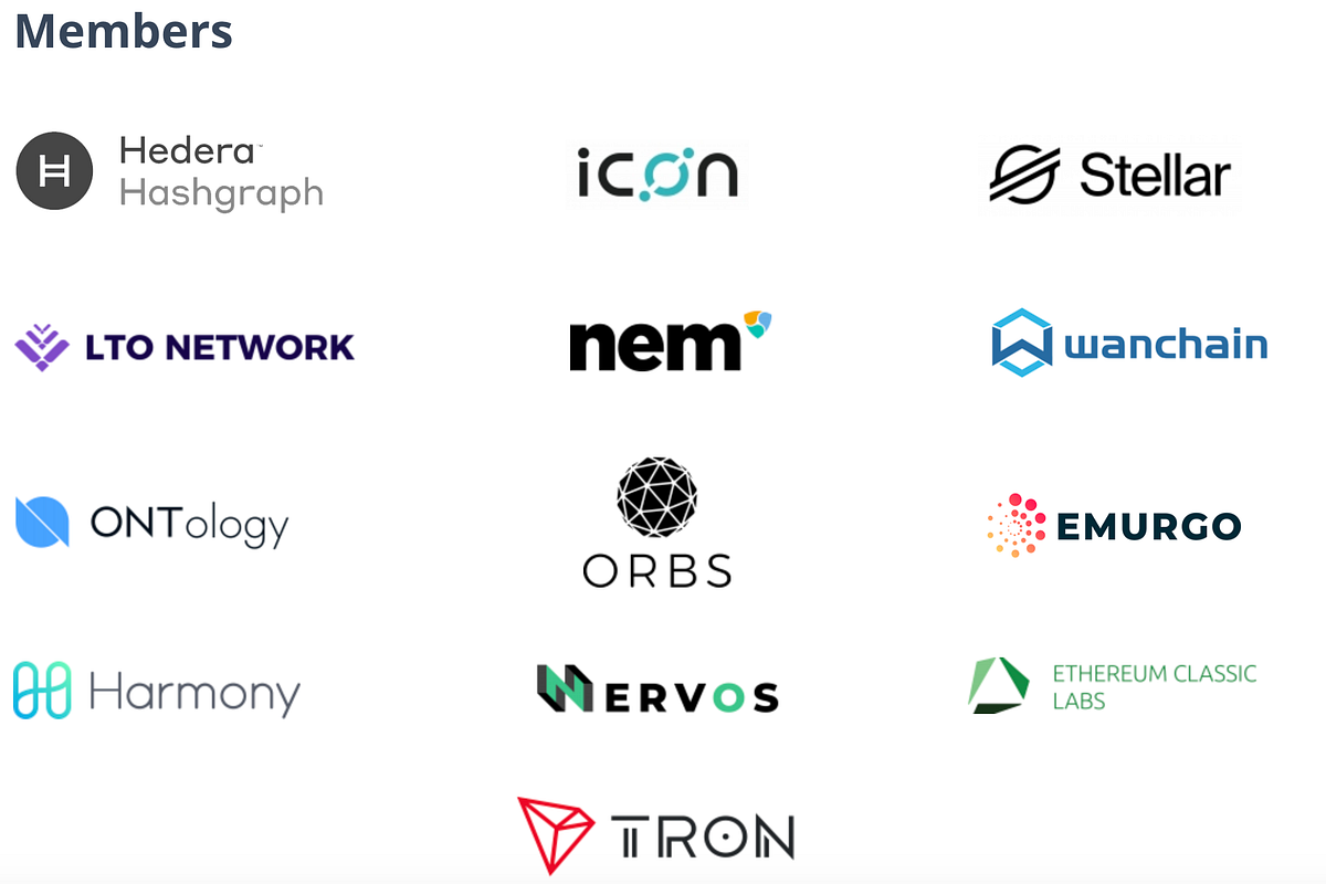Wanchain joins Mousebelt Blockchain Education Alliance with Stellar, ICON,  Hedera, LTO Network, and NEM | by Oliver Birch | Wanchain | Medium
