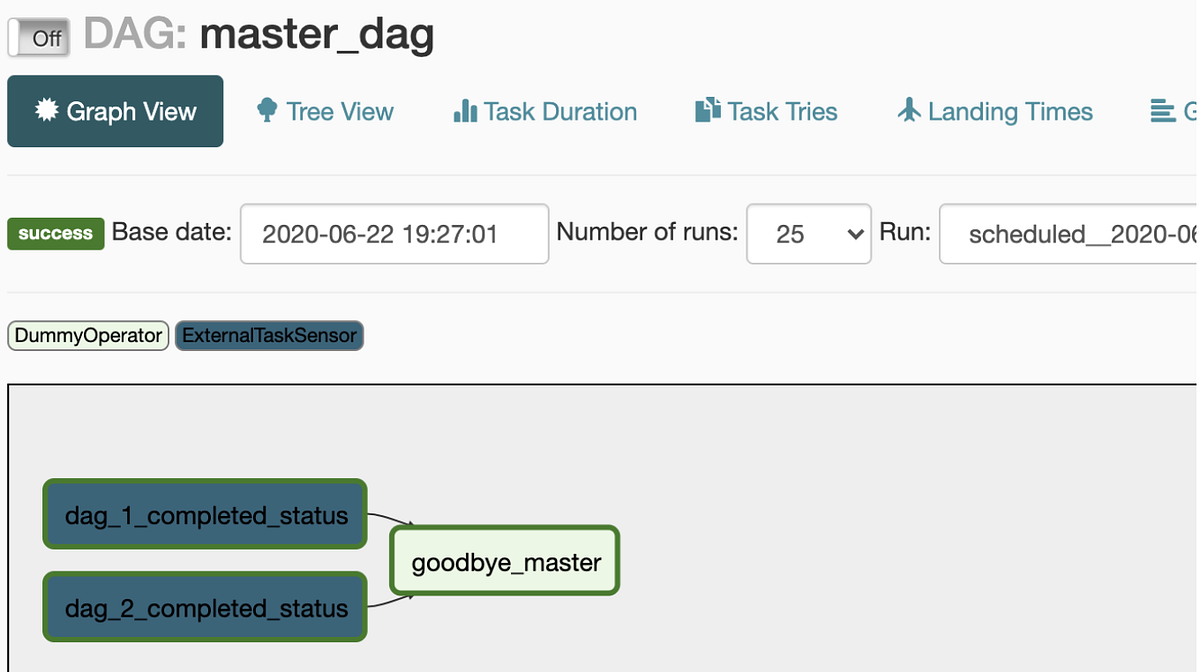 Dependencies between DAGs in Apache Airflow by Israel Herraiz