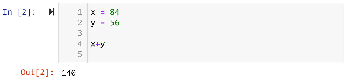 Basic building blocks of Python: Variables & Type conversions | by ...