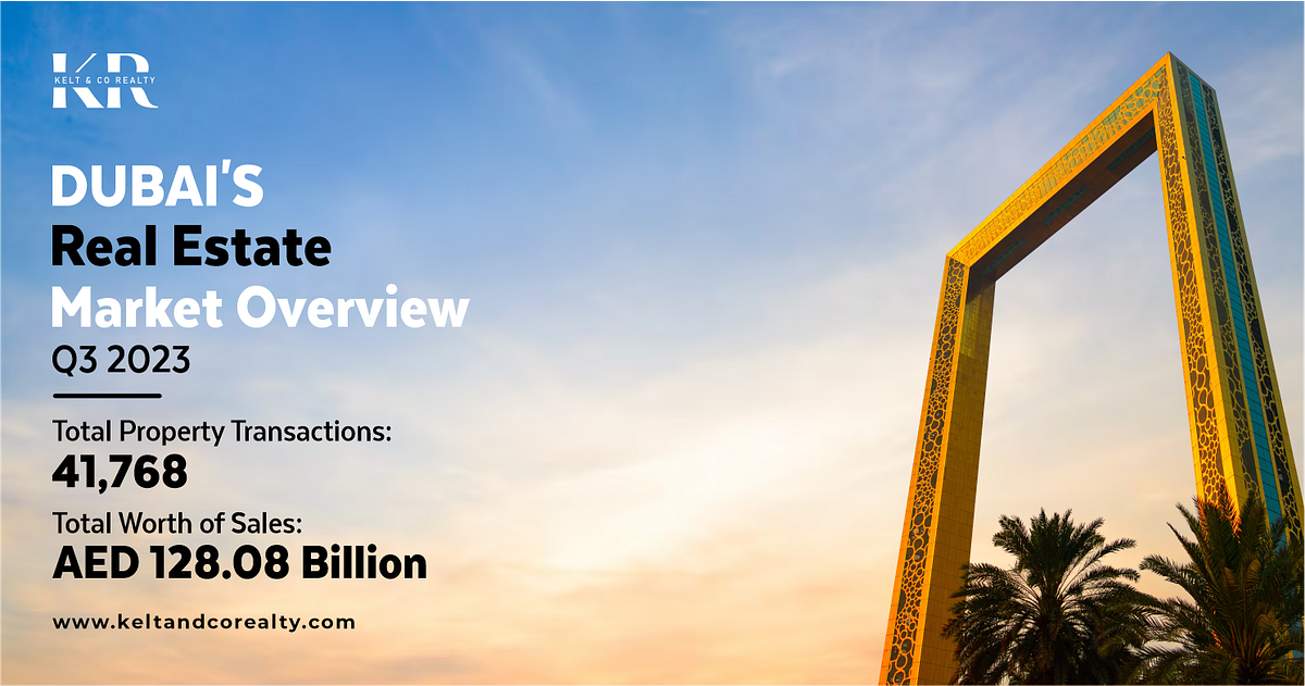 Dubai’s Real Estate Market Overview for Q3 2023 Keltandcorealty Medium