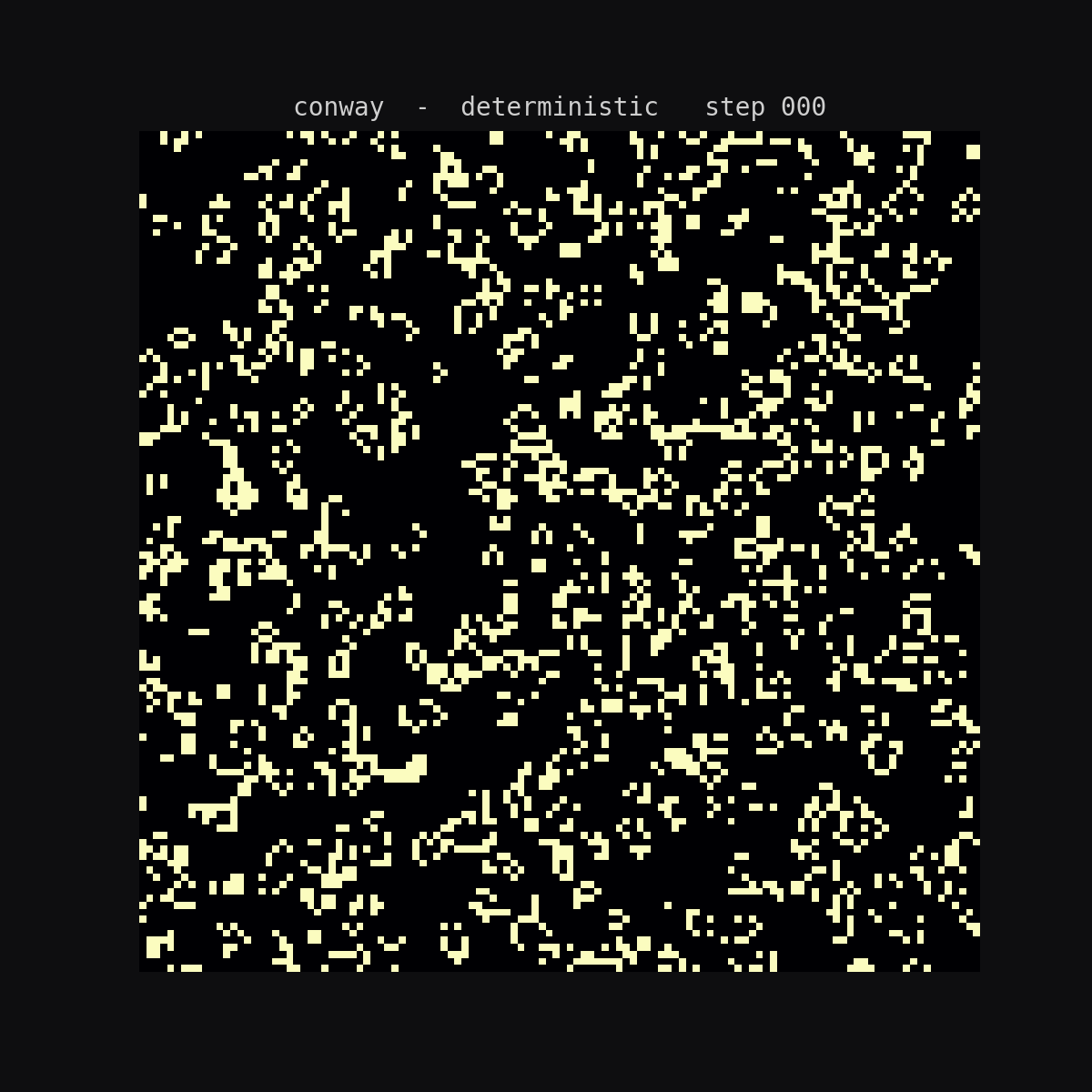Conway’s Game of Life with Softmax Transitions