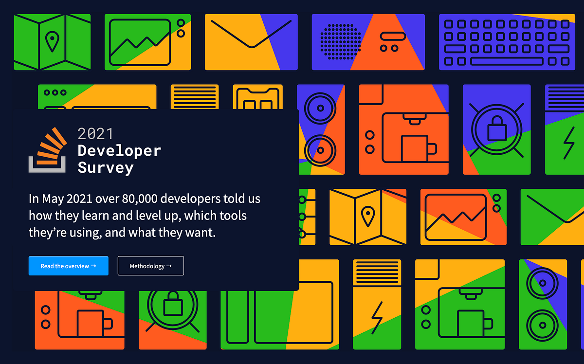 Top Programming Languages and Web Frameworks To Learn in 2022 | by ...