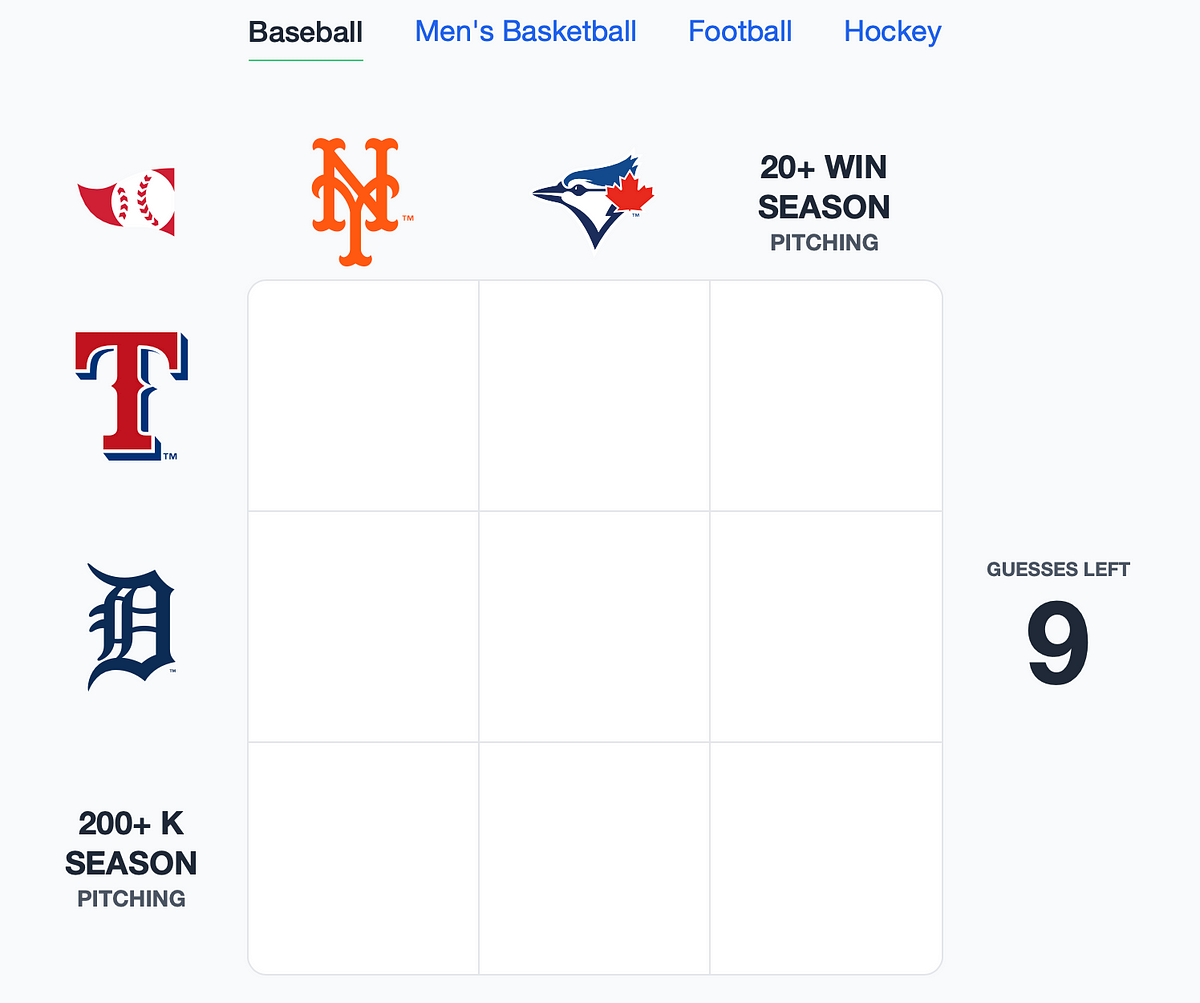 NFL Grid Trivia! Can you fill out the grid with players who have playe