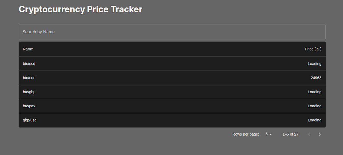 CryptoPrice Tracker Web App: Your Ultimate Cryptocurrency Monitoring ...