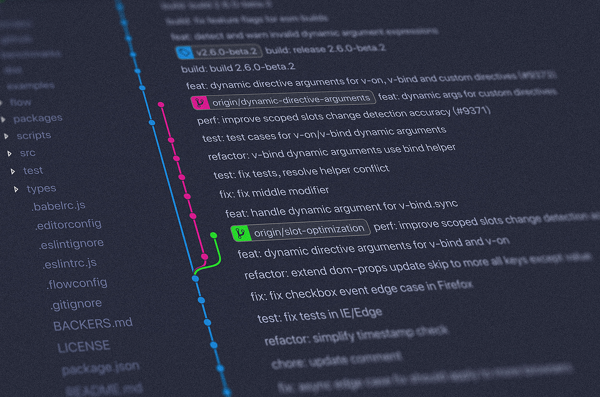 Top 5 Tips to Increase your Coding Speed in any IDE | by Pavlo Lompas ...